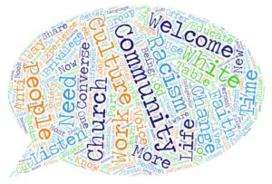 speech bubble highlighting words like community, church, welcome, people, culture...